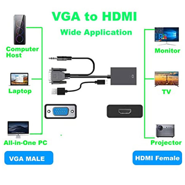 مبدل VGA به HDMI ایلون مدل CV1000